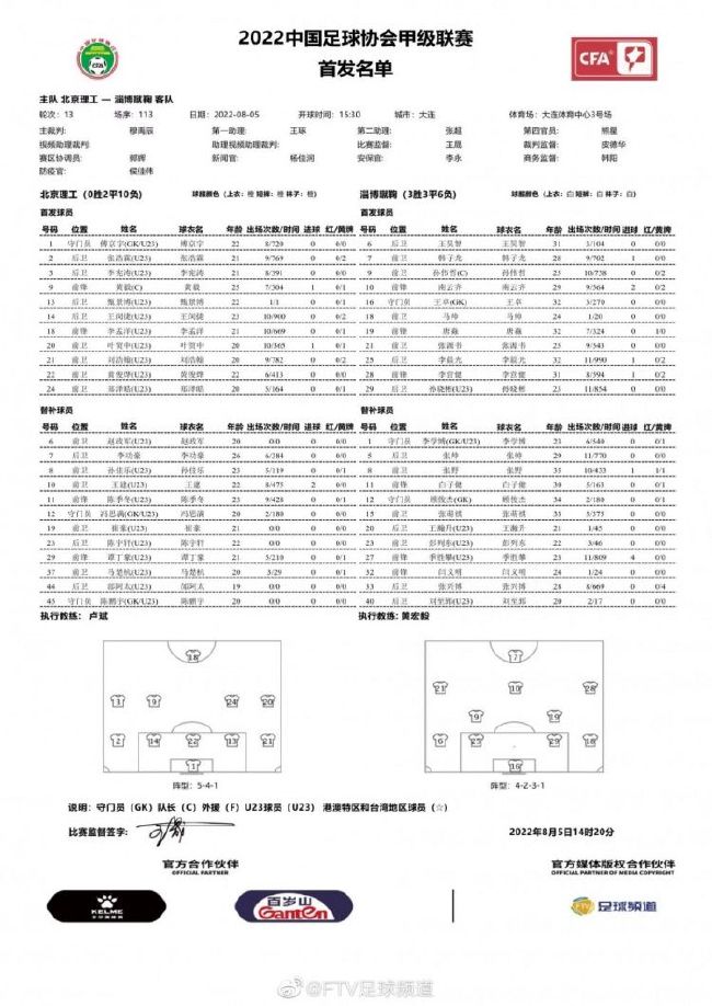 第34分钟，格里马尔多任意球直接打门，皮球越过人墙打在球网上。